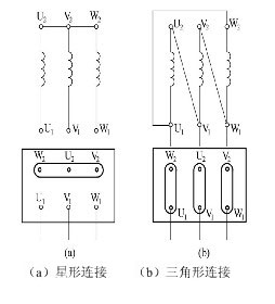 星形连接和三角形连接图