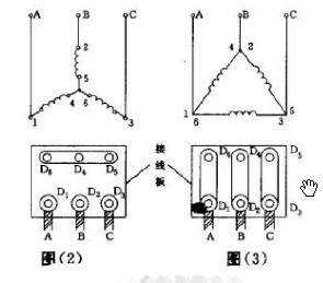 三相异步电机接线图